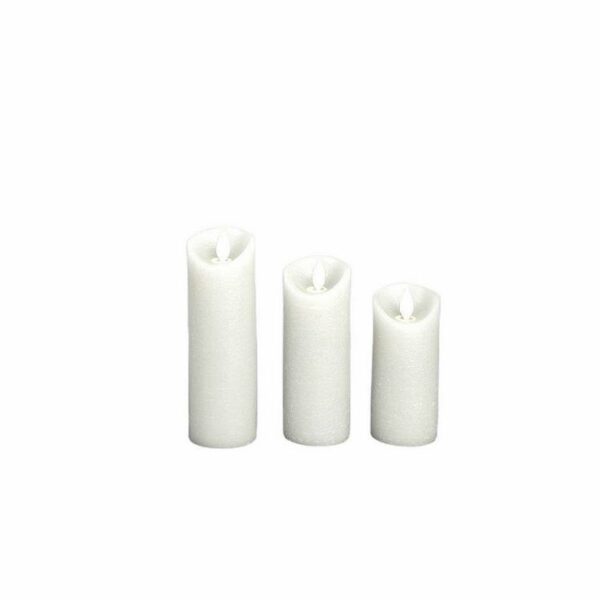 Provide order-running report low temperature wax votive 5x5 pillar candle